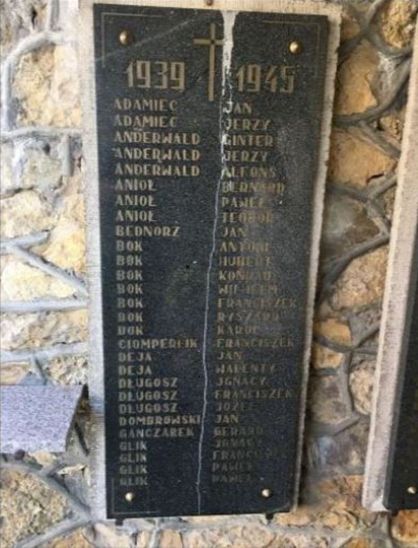 Monument Tweede Wereldoorlog Kadłub #1