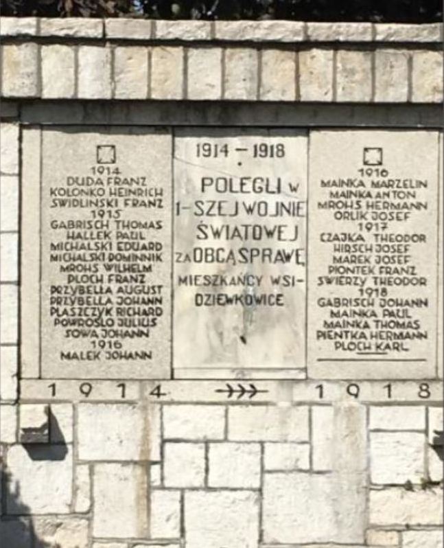 World War I Memorial Dziewkowice