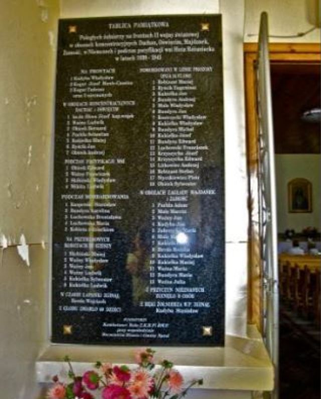 Monument Tweede Wereldoorlog Huta Różaniecka