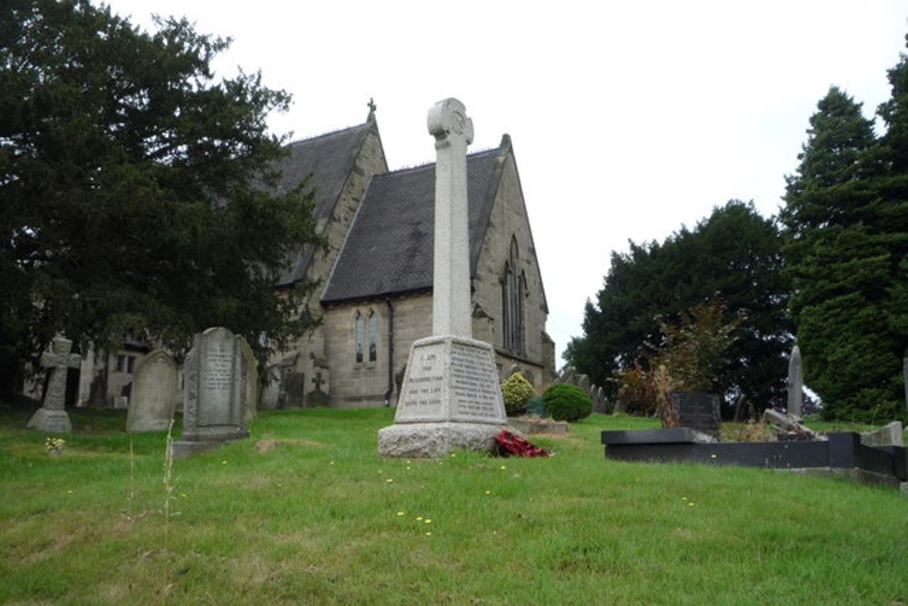 War Memorial Stramshall
