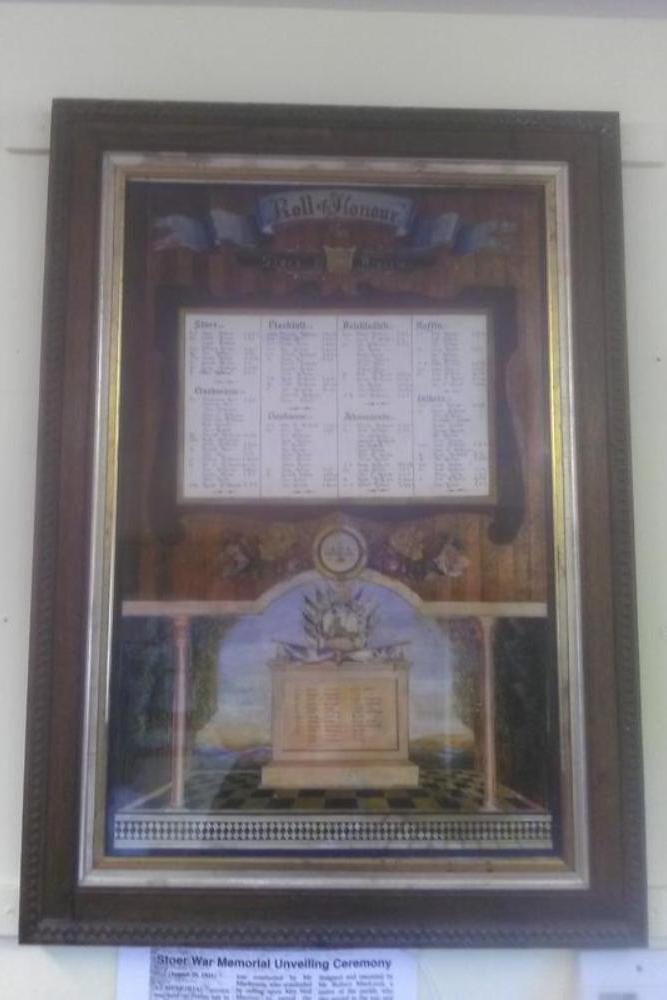 War Memorial Stoer