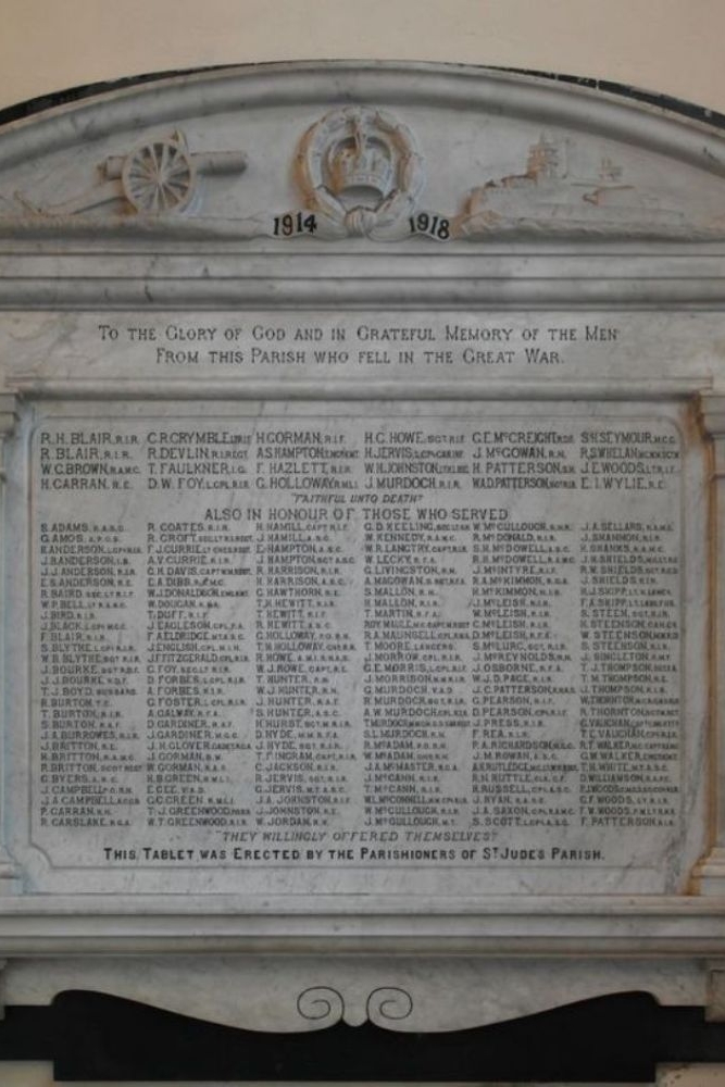 Oorlogsmonument St. Jude's Church