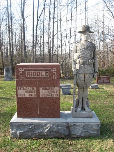 Monument Eerste Wereldoorlog Unionville #1