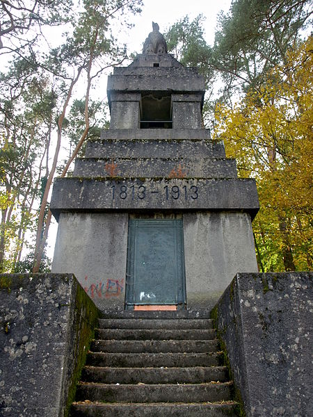 Memorial 100th Anniversary Battle of the Nations