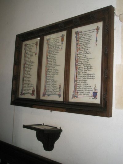 Roll of Honour St. John the Evangelist Church #1