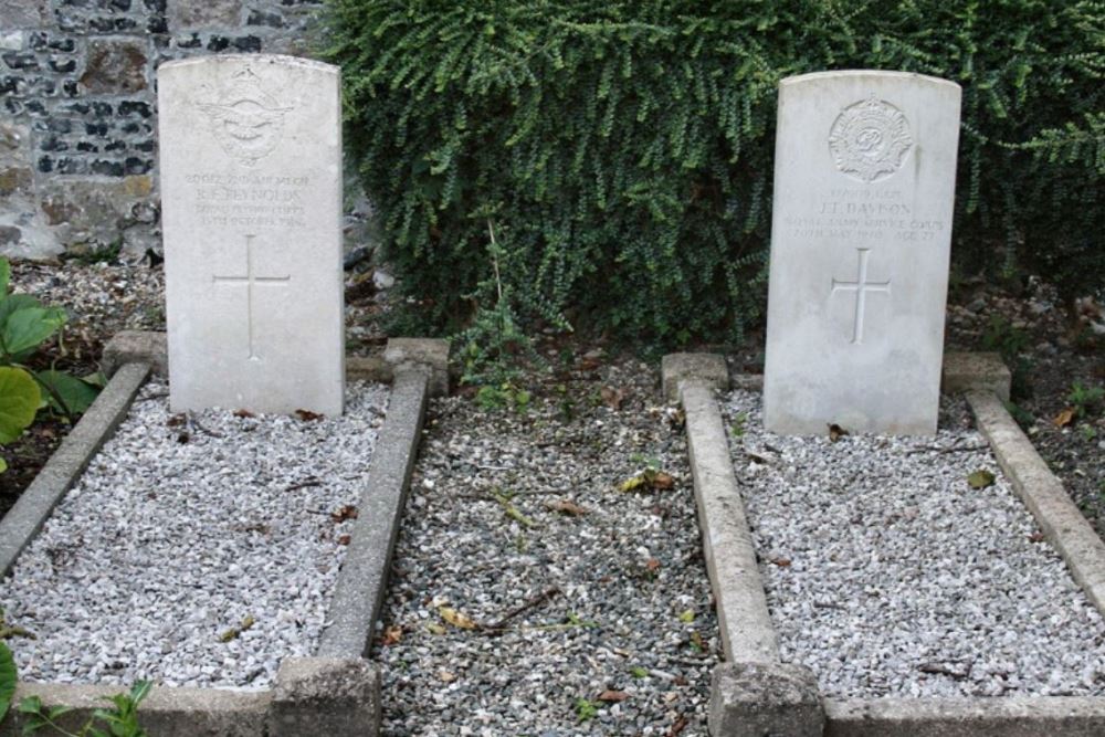 Commonwealth War Graves Rollancourt