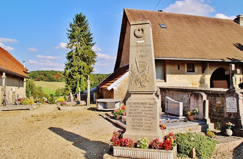Monument Eerste Wereldoorlog Villeneuve-d'Aval #1