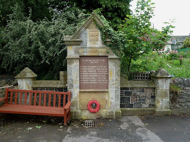 War Memorial Stichill #1