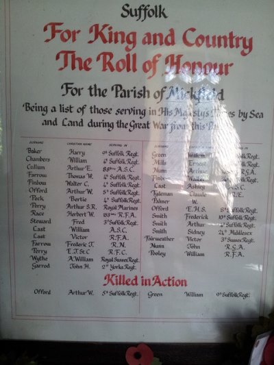 Rolls of Honour St. Andrew Church #2