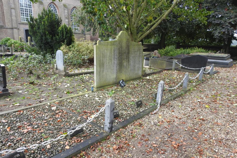 Collective Grave Civilian Casualities Churchyard Lambertus Church Raamsdonk