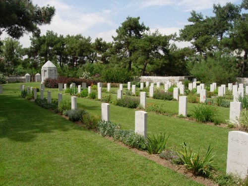 Oorlogsbegraafplaats van het Gemenebest Monastir Road (Indian)