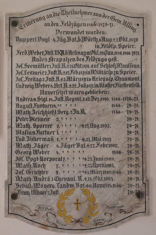 Gedenkteken Veteranen 1866 en 1870-1871 Pfarrkirche Maria Geburt #1