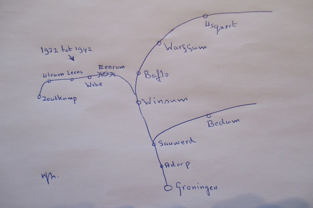 Rail Marnelijn to Eastfront #3