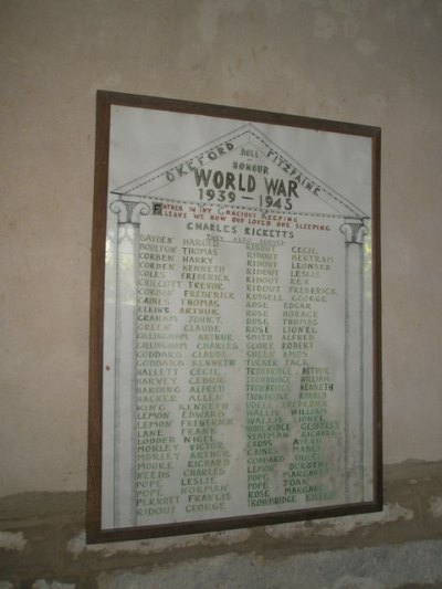 Roll of Honour St. Andrew Church