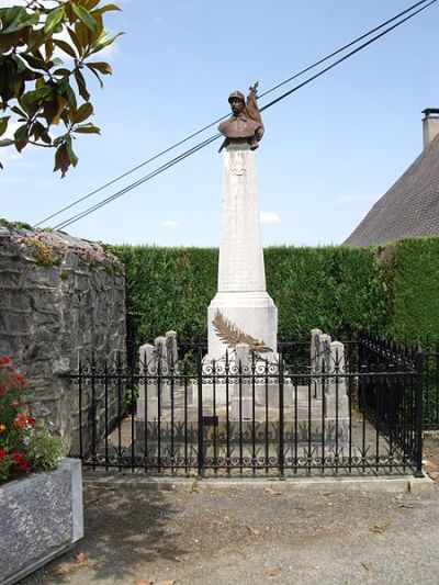 Oorlogsmonument Labassre