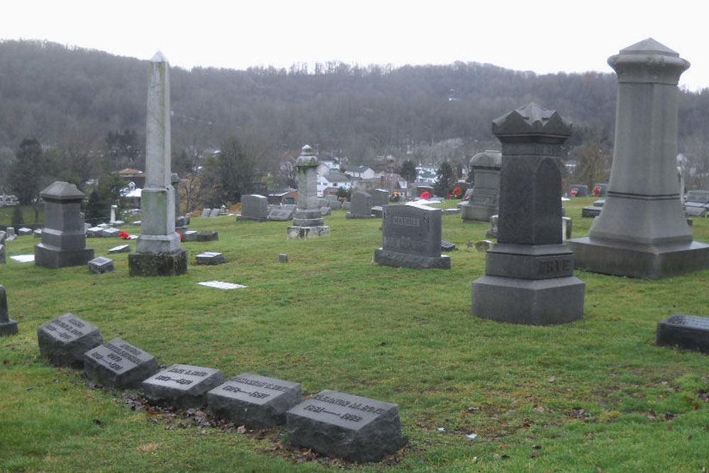 American War Graves Finleyville Cemetery #1