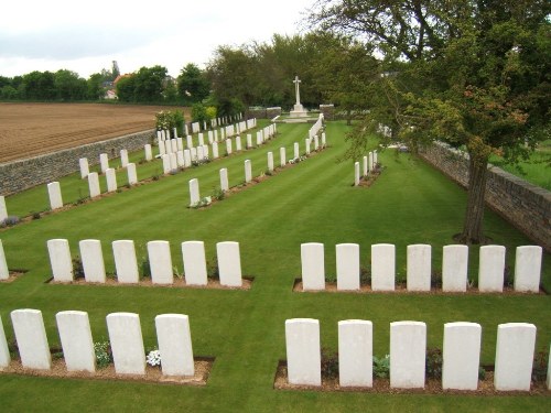 Commonwealth War Cemetery Guards'