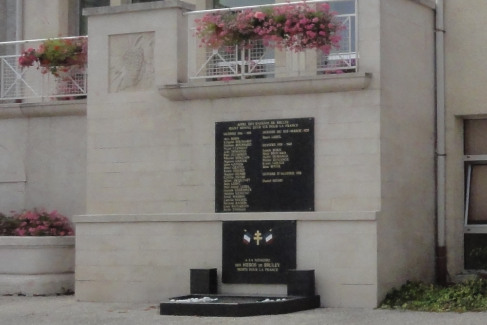 War Memorial Bruley