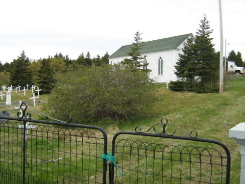 Oorlogsgraf van het Gemenebest Holy Rosary Roman Catholic Cemetery