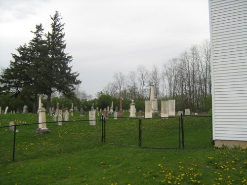 Commonwealth War Graves St. Mark's Anglican Cemetery #1