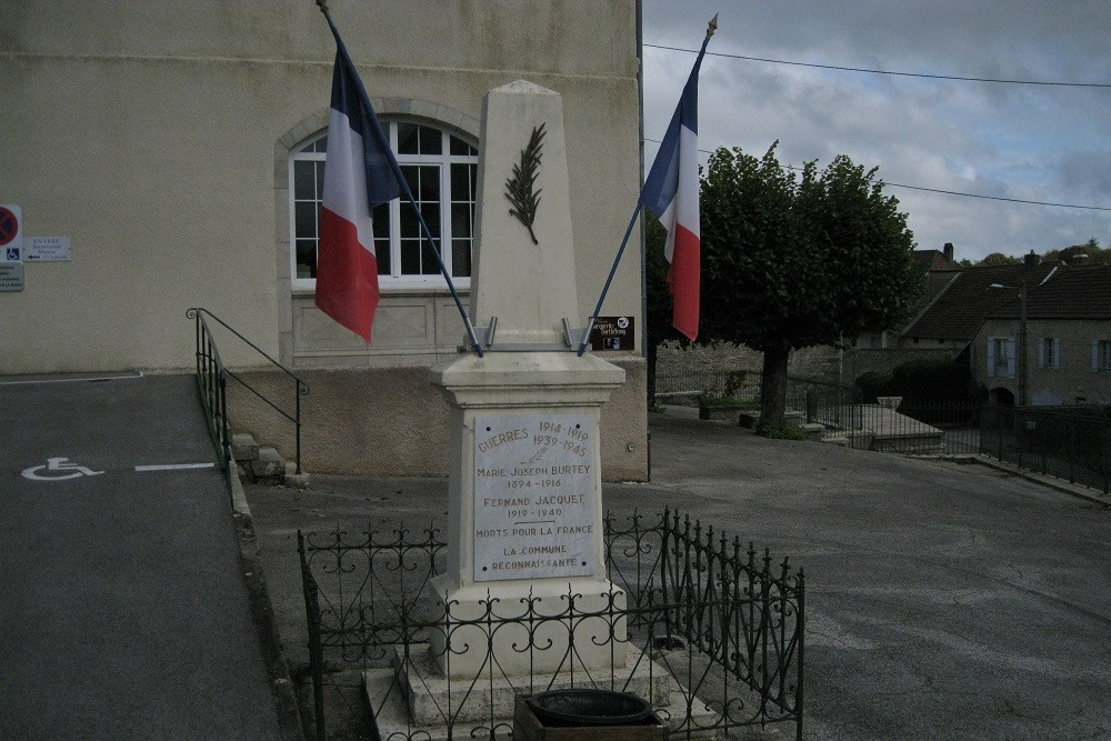 War Monument Renaucourt