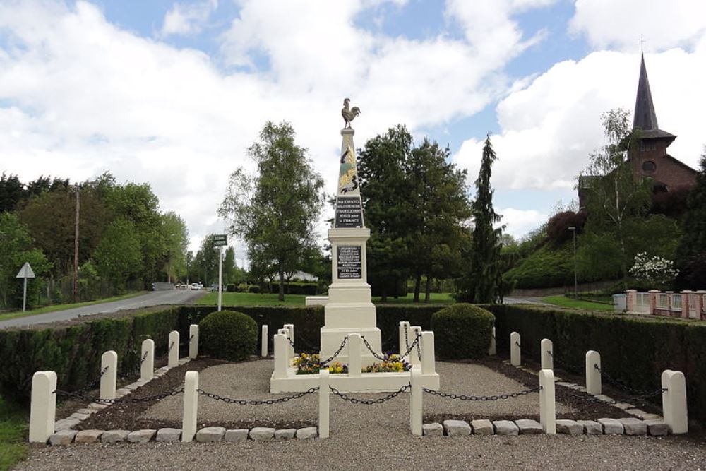 Monument Eerste Wereldoorlog Hamgicourt