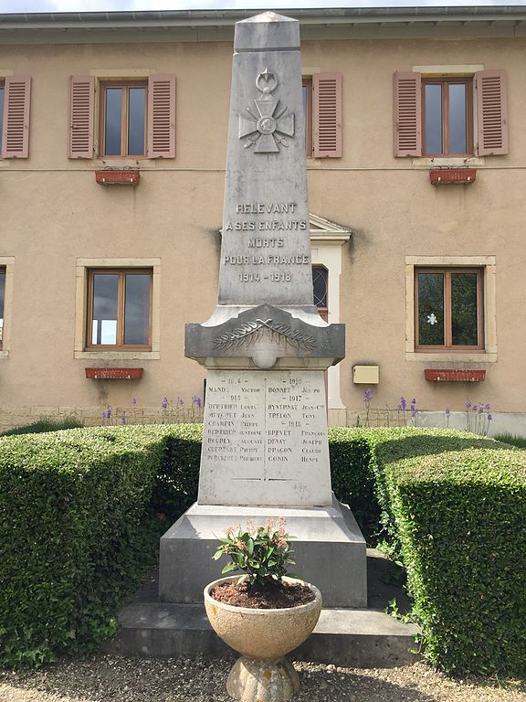 Oorlogsmonument Relevant