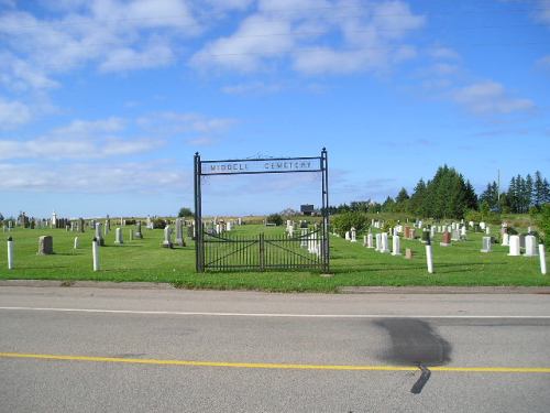 Oorlogsgraf van het Gemenebest Midgell Cemetery #1