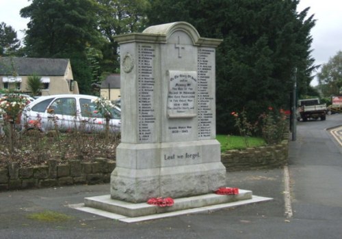 War Memorial Whickham