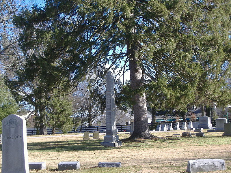 Confederate Martyrs Monument Midway