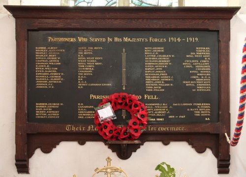 War Memorial All Saints Church