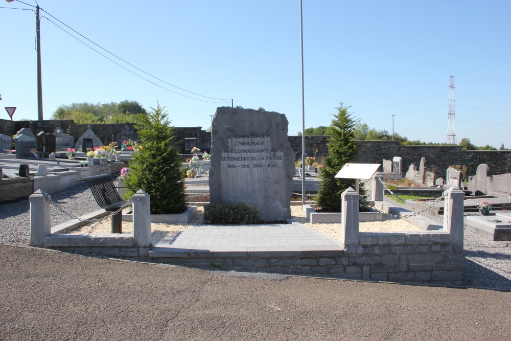 Oorlogsmonument Begraafplaats Werbomont	