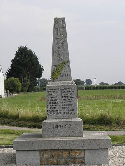 War Memorial Crollon