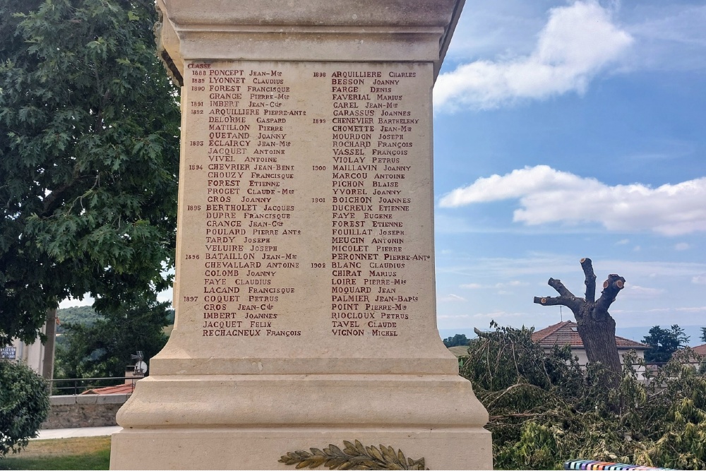 War Memorial Panissiéres #5