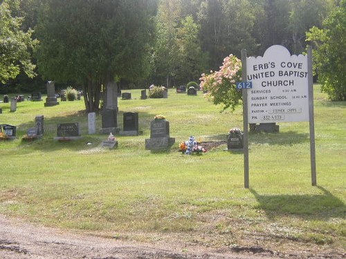 Oorlogsgraf van het Gemenebest Erb's Cove Cemetery