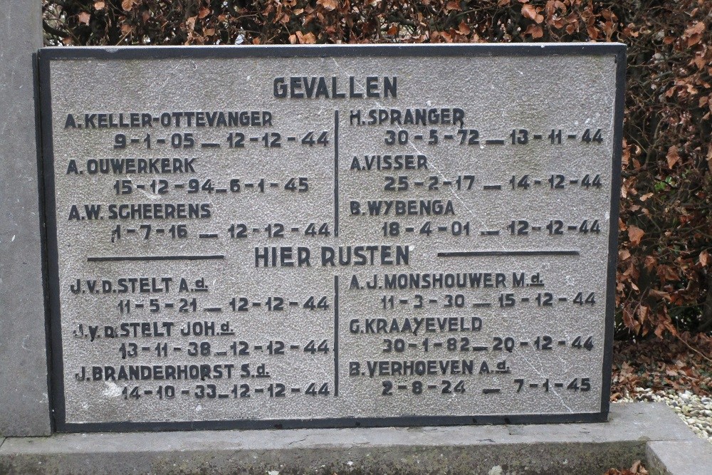 Collective Grave Civilian Casualties Nieuwendijk #3