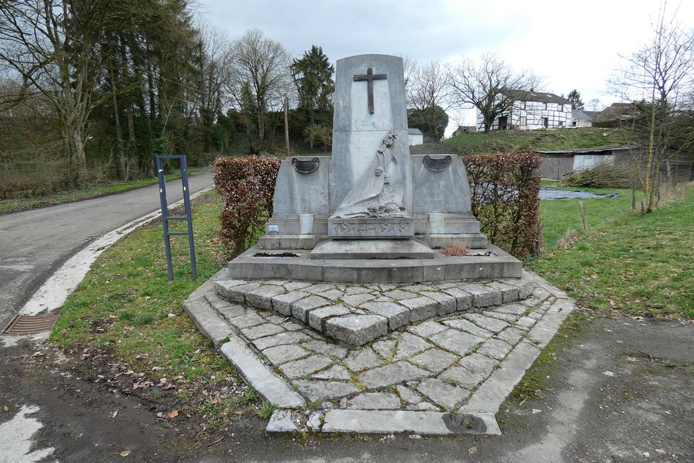 Oorlogsmonument Deulin