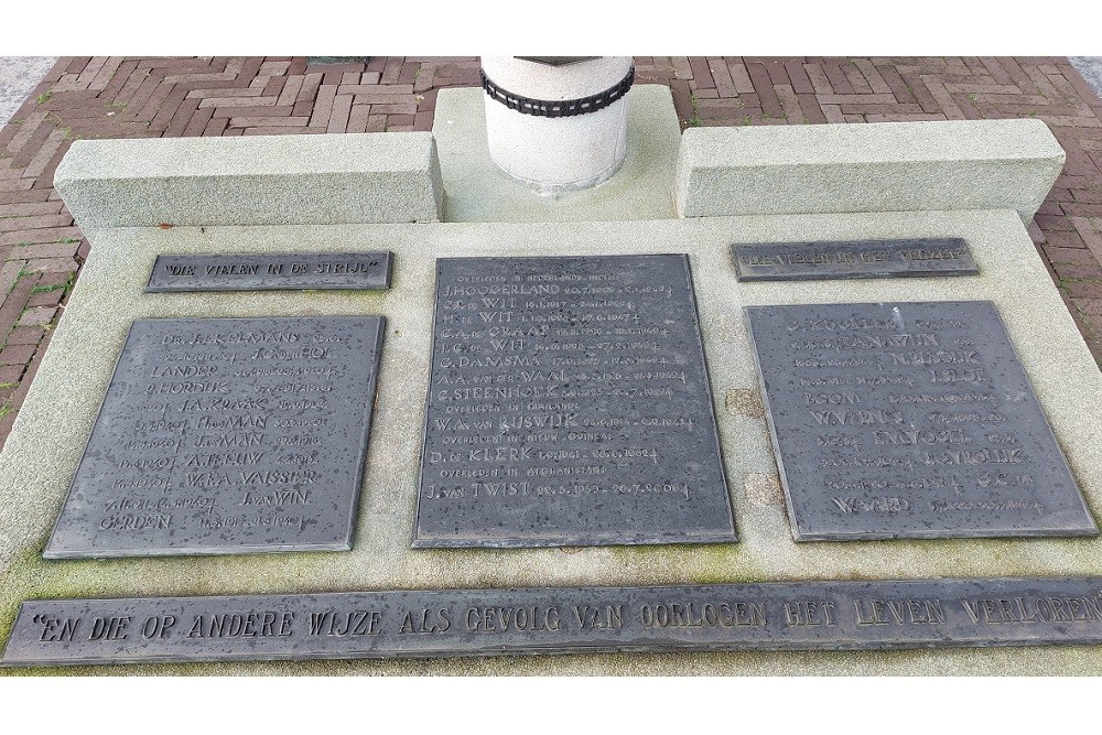 Oorlogsmonument Zwijndrecht #2