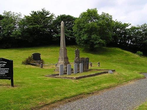 Commonwealth War Graves Tullaghobegley Church of Ireland Churchyard #1
