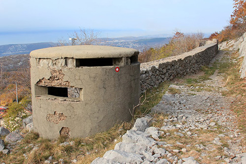 Italian Pillbox