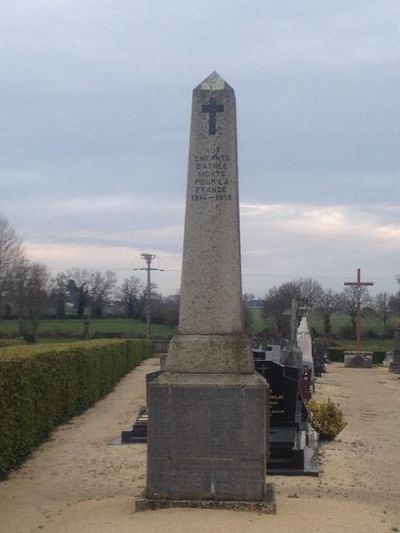 War Memorial Athe