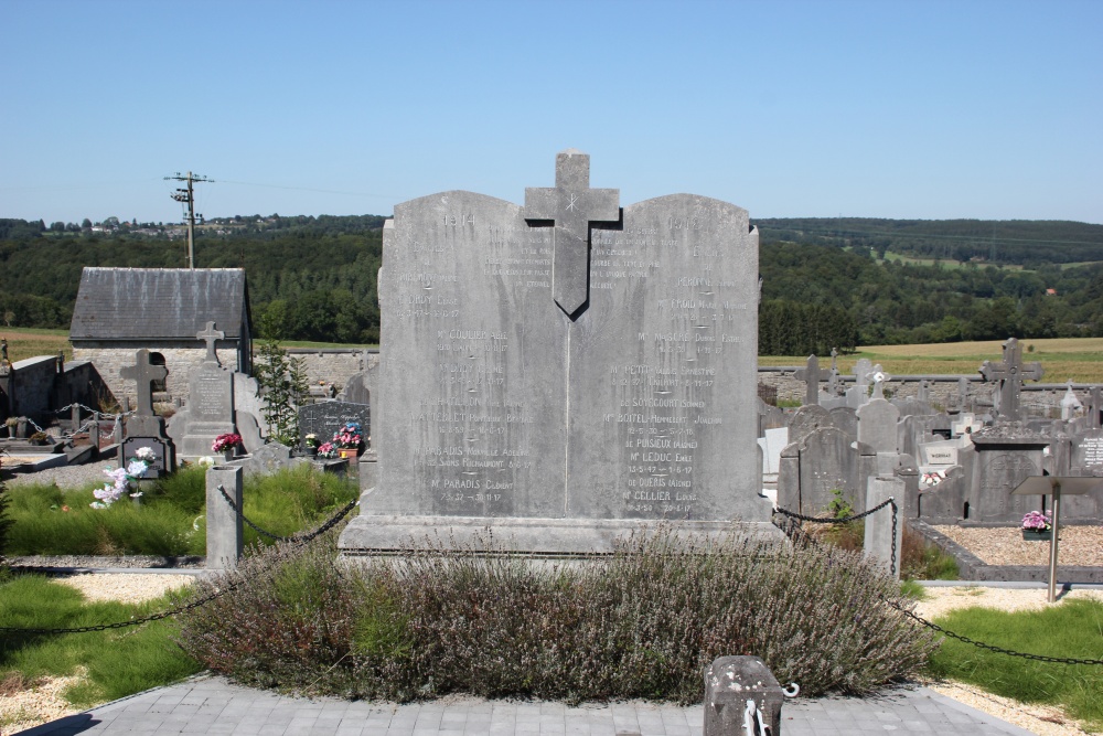 Monument Franse Burgers Begraafplaats Ferrires #1