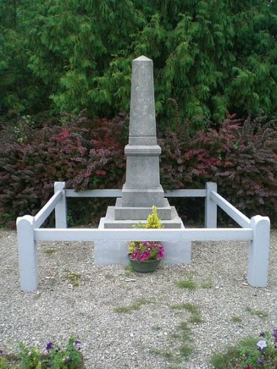 Oorlogsmonument Floursies