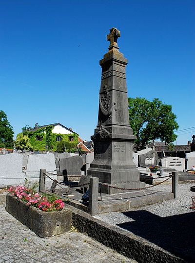 War Memorial Tohogne #1