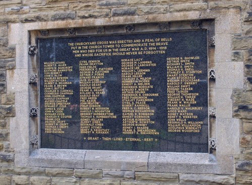 War Memorial Cleethorpes #2