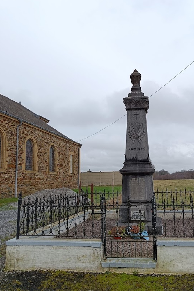 Oorlogsmonument Tailette