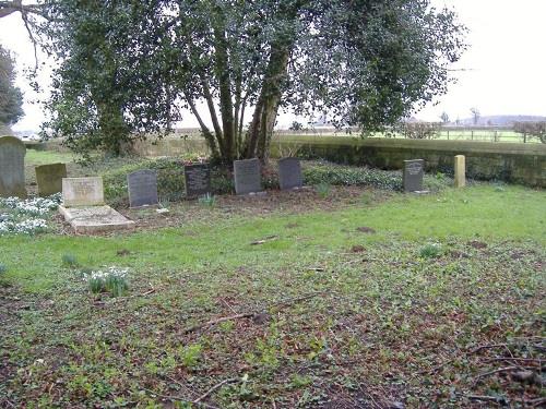 Commonwealth War Grave All Saints Churchyard