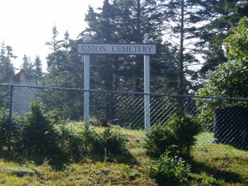 Oorlogsgraf van het Gemenebest Smithville Union Cemetery