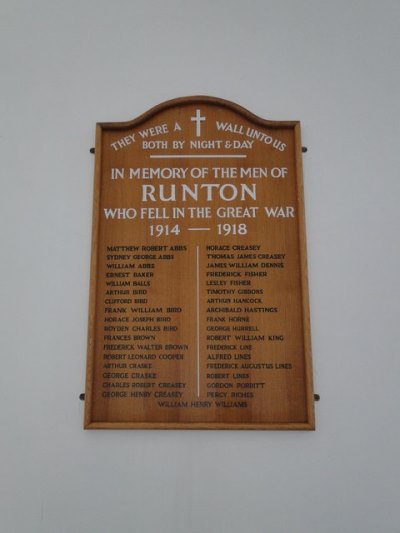 War Memorial St. Andrew Church East Runton