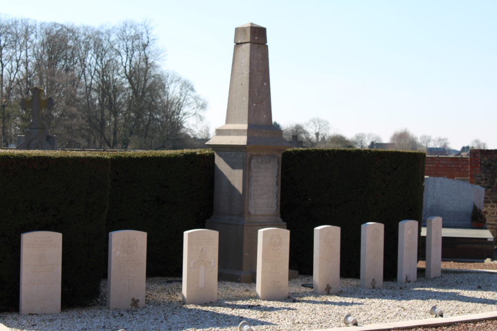 Commonwealth War Graves Herchies